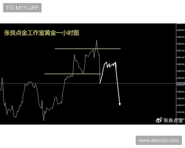 巴黎高位压迫反成防线软肋，一压就穿问题已逐步反映至比赛走势