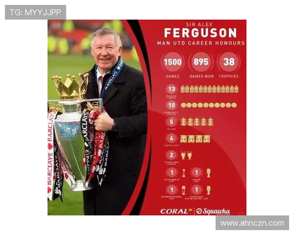 曼联复兴进程仍未完成，建队方向与实际表现仍存差距，稳定性仍需提升