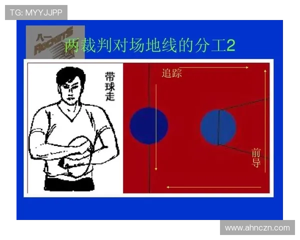 篮球背身单打规则：步法、时间与身体接触的判定标准解析