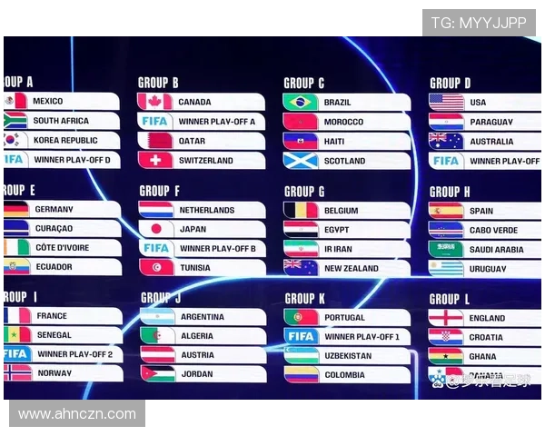 2026世界杯最新32强路径规则