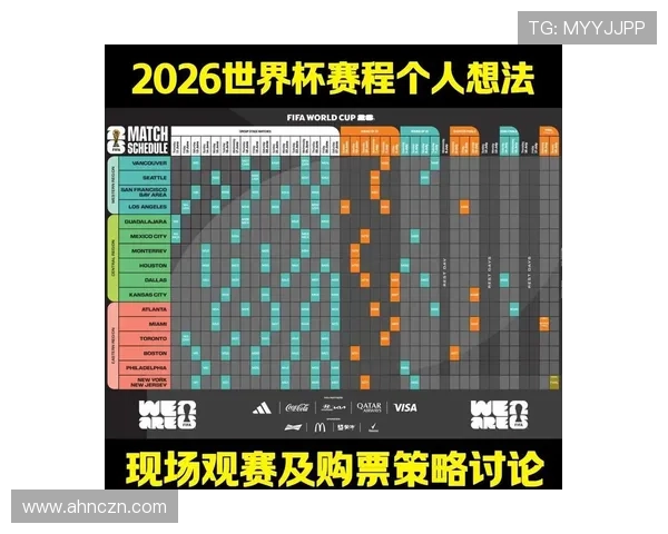 2026世界杯官方淘汰赛规则解析